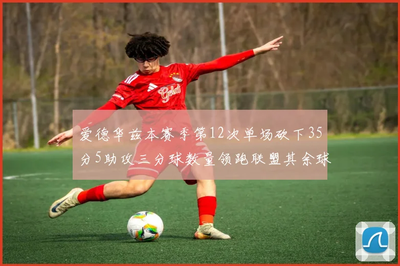 爱德华兹本赛季第12次单场砍下35分5助攻三分球数量领跑联盟其余球员最多仅8次